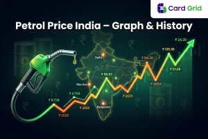 Petrol Price India Chart - Graph & History