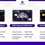 travel credit cards