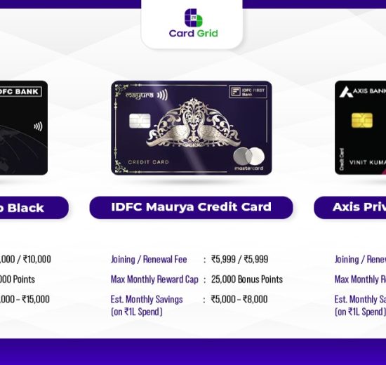 travel credit cards