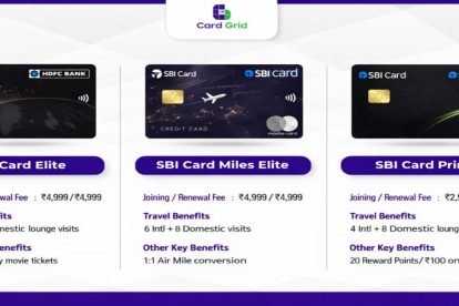 SBI Bank Credit Cards