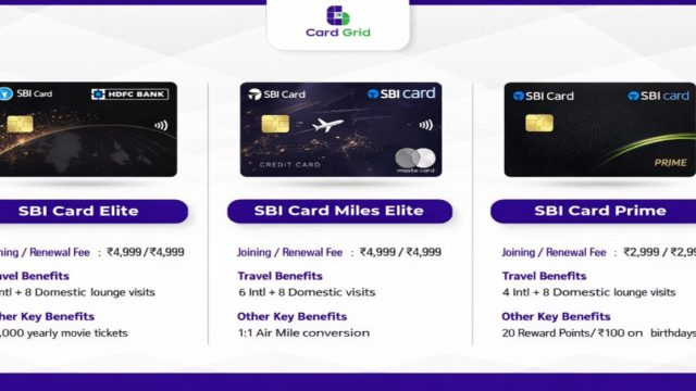 SBI Bank Credit Cards