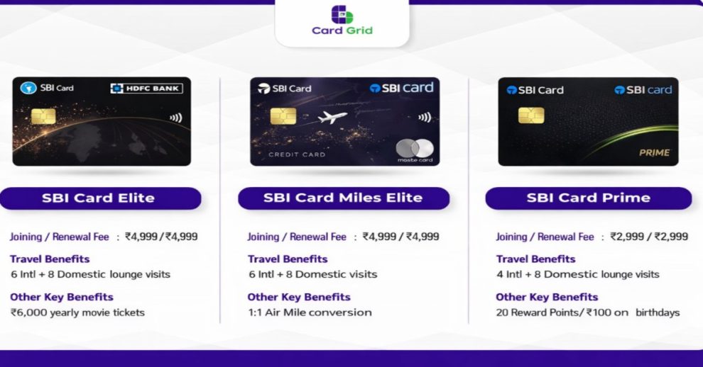 SBI Bank Credit Cards