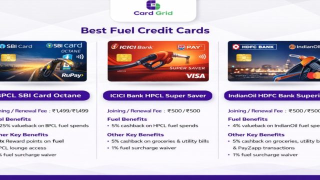 best fuel credit card