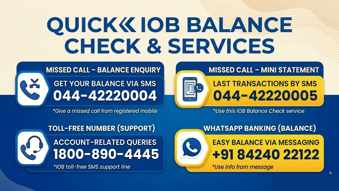 iob balance check number