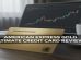 American Express Gold Card Review